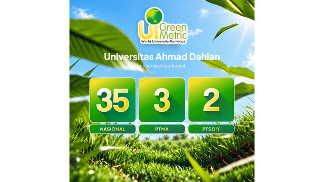 Universitas Ahmad Dahlan (UAD) raih peringkat 35 nasional UI GreenMetric 2026 (Foto. Humas UAD)