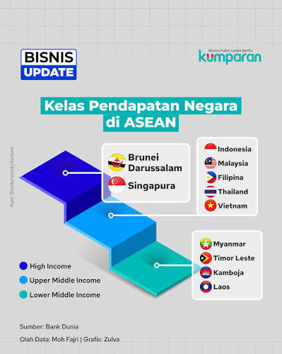 Sumber: Instagram Kumparan (https://www.instagram.com/p/Daffb2EoIRX/)