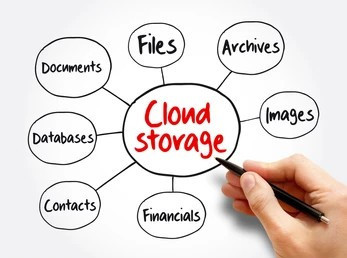 Ilustrasi konsep cloud storage. Foto: Shutterstock