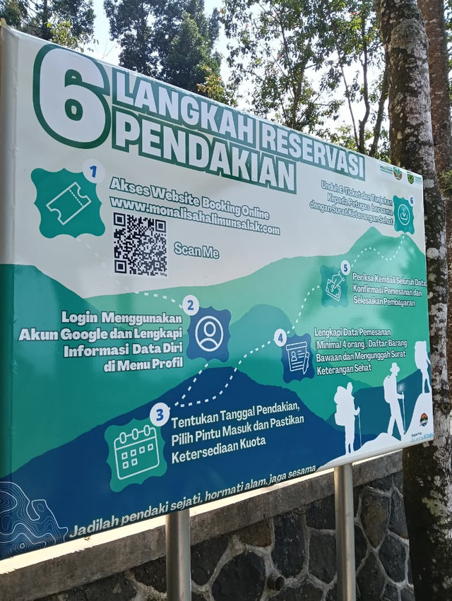 Sumber Foto : Milik Pribadi