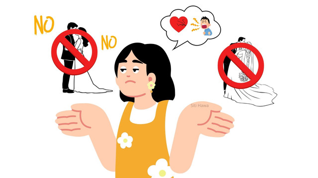 Sumber: Ilustrasi Pribadi