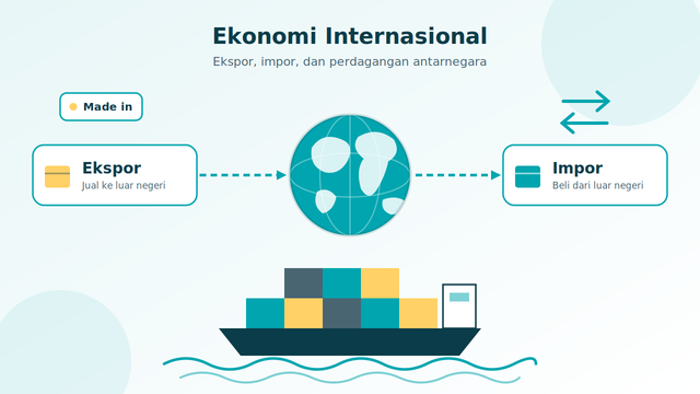 Ilustrasi perdagangan antarnegara melalui ekspor dan impor barang dalam kehidupan sehari-hari. Sumber : Generate By AI
