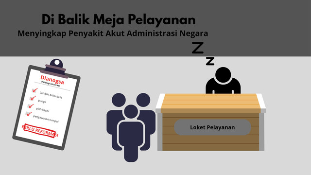 ilustrasi: dibuat sendiri dengan aplikasi canva