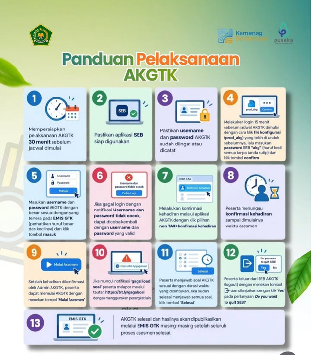 dokumentasi pendiskemenag