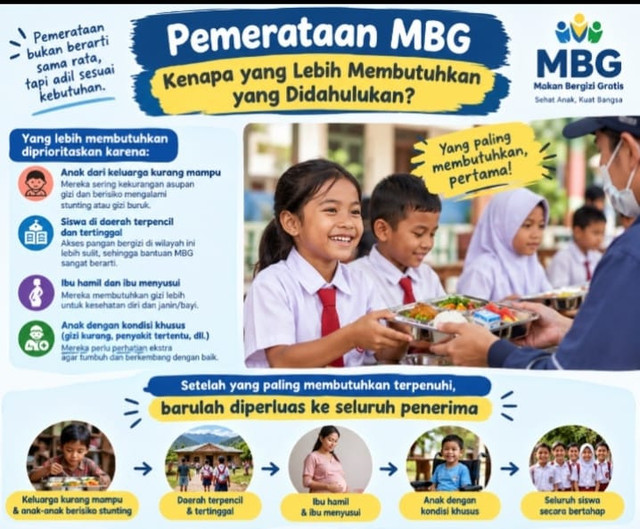 Sumber: https://share.google/NiF1PhQc3hIRMx3Rp