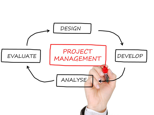 Sumber: https://pixabay.com/illustrations/project-management-business-planning-2061635/