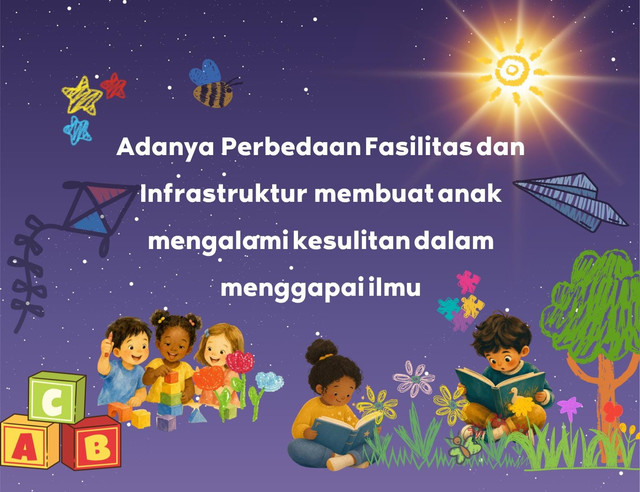 Dibuat Oleh penulis menggunakan Canva
