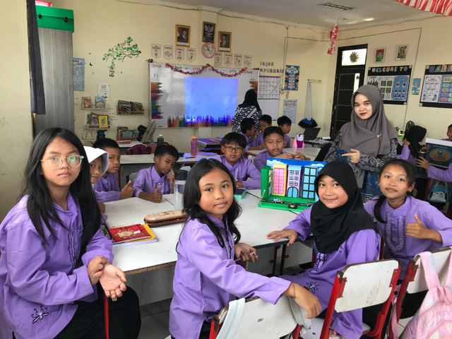 Gambar diambil dari foto pribadi ketika penelitian di sekolah dasar