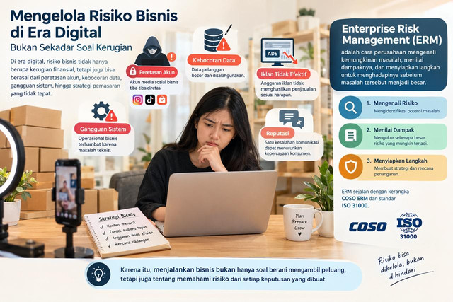 Gambar ini menjelaskan berbagai risiko bisnis di era digital dan pentingnya Enterprise Risk Management (ERM) untuk mengenali risiko, menilai dampak, serta menyiapkan langkah penanganan agar bisnis tetap aman dan berkelanjutan. Ilustrasi dibuat dengan AI.