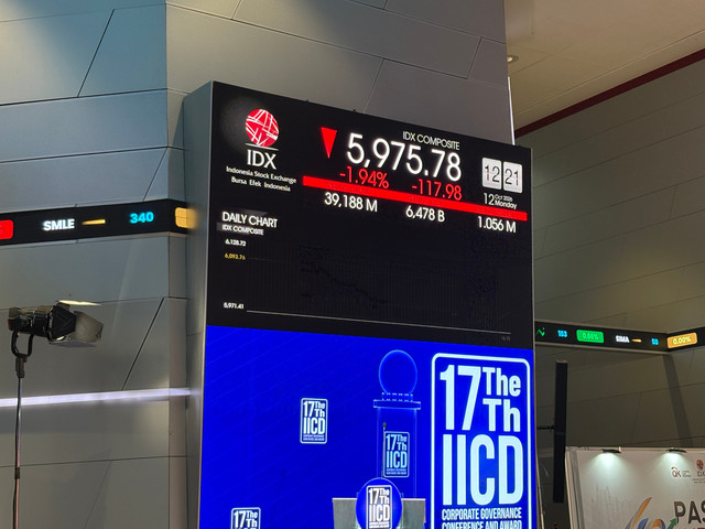 Indeks Harga Saham Gabungan (IHSG) semakin melemah. Pada perdagangan sesi I, Senin (12/10), IHSG anjlok ke rekor baru yaitu turun 117,98 poin (-1,94%) ke level 5.975,78. Foto: kumparan/Fhandra Hardiyon