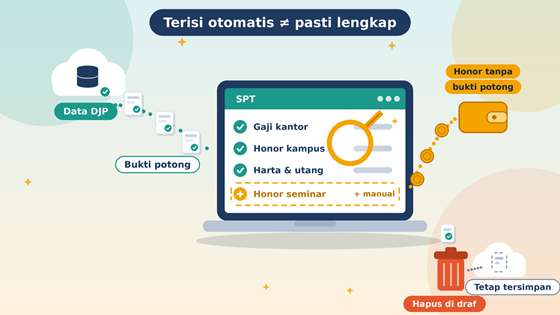Ilustrasi data DJP yang mengisi formulir SPT, sementara penghasilan tanpa bukti potong tetap perlu ditambahkan manual. (Sumber ilustrasi: grafis orisinal dibuat khusus untuk artikel ini)