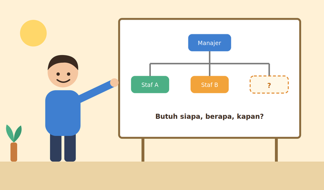 Ilustrasi dibuat menggunakan AI.
