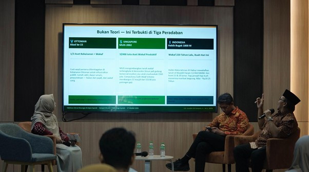 Kolaborasi Dompet Dhuafa dan Bank CIMB Niaga Syariah dalam pengembangan sukuk wakaf telah berjalan sejak beberapa seri sebelumnya, yaitu dimulai pada SWR002 pada tahun 2022 hingga sekarang pada SWR007 diarahkan pada berbagai program di sektor pendidikan dan kesehatan.