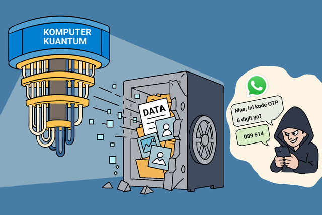 Ilustrasi komputer kuantum yang membobol data, serta penipu lewat OTP. (Dok. Raffael Nadhef)