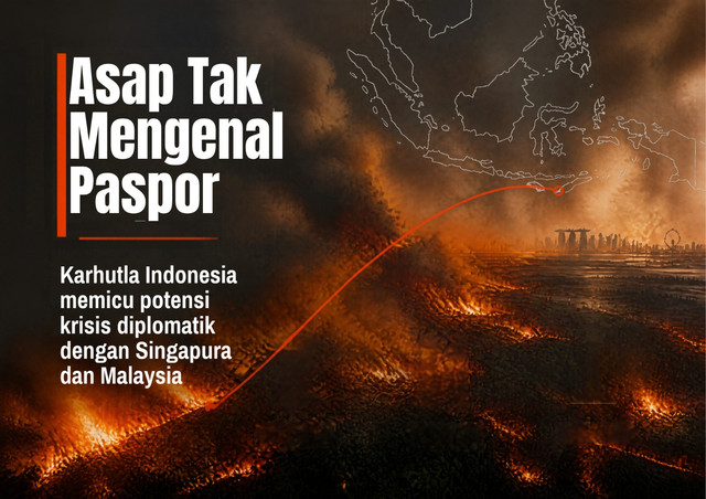 Foto: Ilustrasi Karhutla by AI Generated