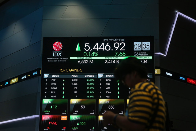 Pengunjung memantau layar pergerakan Indeks Harga Saham Gabungan (IHSG) di Bursa Efek Indonesia, Jakarta, Senin (26/10/2026). Foto: Asprilla Dwi Adha/ANTARA FOTO