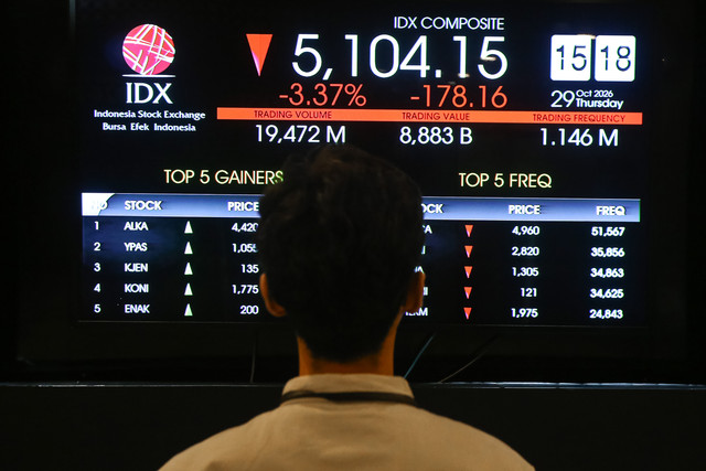 Pengunjung mengamati layar yang menampilkan pergerakan Indeks Harga Saham Gabungan (IHSG) di Bursa Efek Indonesia, Jakarta, Kamis (29/10/2026). Foto: Angga Budhiyanto/ ANTARA FOTO