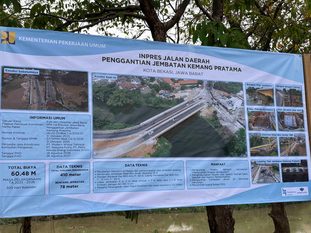 Jembatan Kemang Pratama, Bekasi, Jumat (30/10/2026). Foto: Nur Pangesti/kumparan