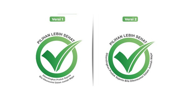 Sumber foto: Peraturan Badan Pengawas Obat dan Makanan Nomor 26 Tahun 2021 tentang Informasi Nilai Gizi pada Label Pangan Olahan