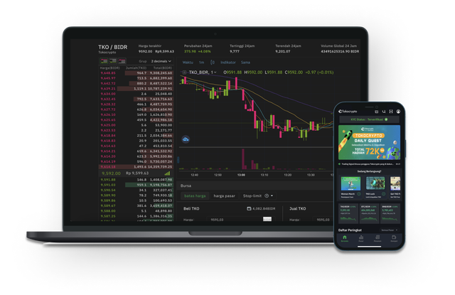 Ilustrasi Tokocrypto. Foto: Tokocrypto. 