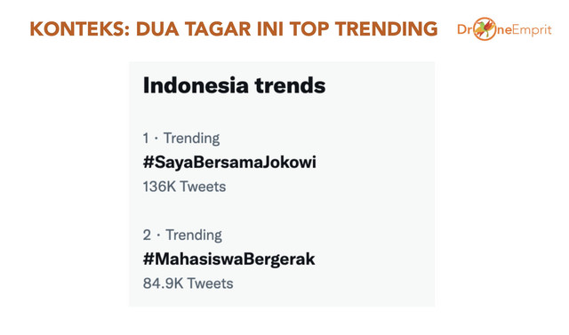 Trending topics #SayaBersamaJokowi & #MahasiswaBergerak Foto: Dok. Ismail Fahmi