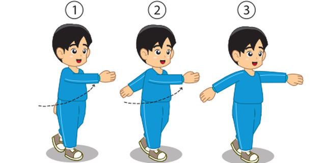 Posisi awal lengan saat akan melakukan ayunan satu lengan dari depan ke samping (Sumber: Kemdikbud)