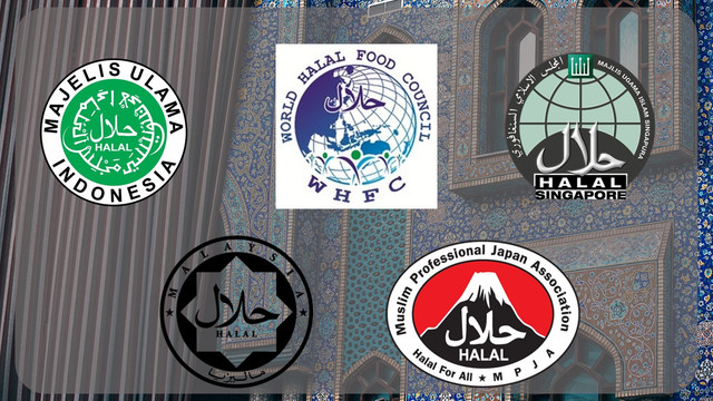 Bebagai Logo Produk Halal (Sumber: www.pixabay.com)