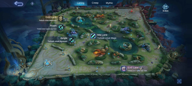 Jalur di Mobile Legends. (Foto: Tangkapan Layar di Game Mobile Legends)