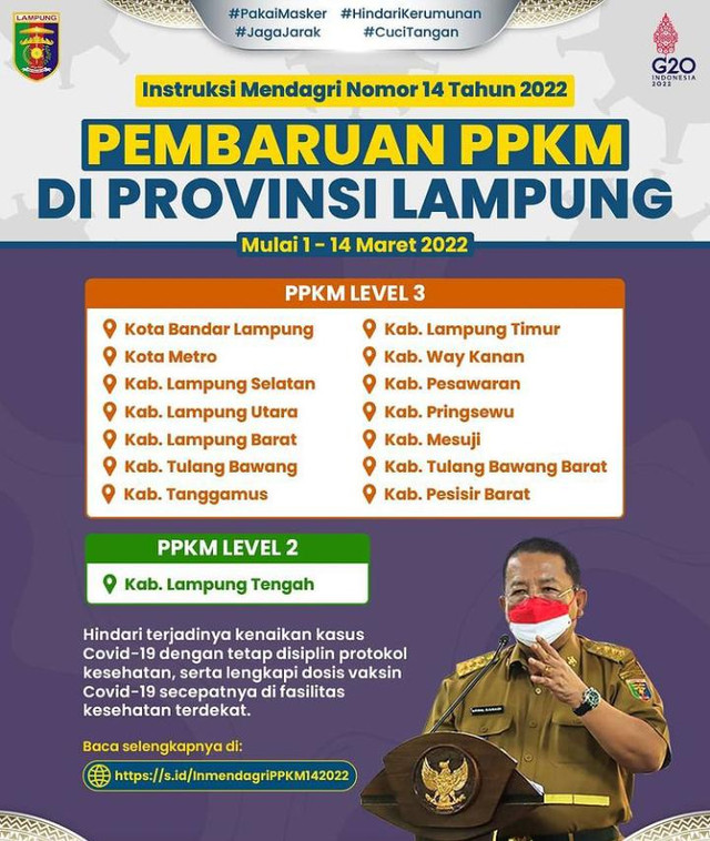 Seluruh Daerah di Lampung Masuk Zona Oranye COVID-19, dan 14 Daerah PPKM Level 3 (1)