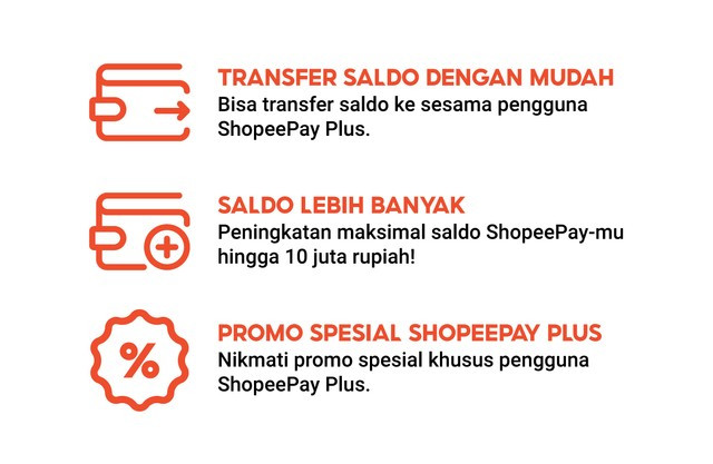 Kelebihan ShopeePay Plus. Foto: shopee.co.id