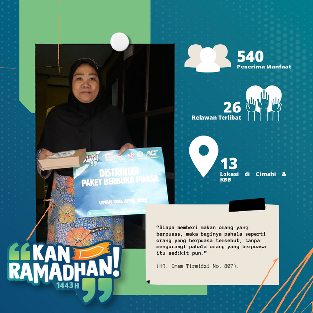 Dokumentasi Aksi Cepat Tanggap - Tebar Paket Iftar di Bulan Ramadhan