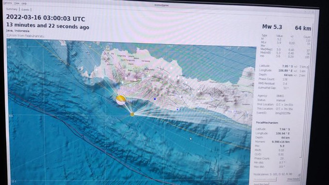 Gempa di Selatan Jawa Barat Magnitudo 5,3 pada kedalaman hiposenter 64 km. Foto: Twitter/@DaryonoBMKG