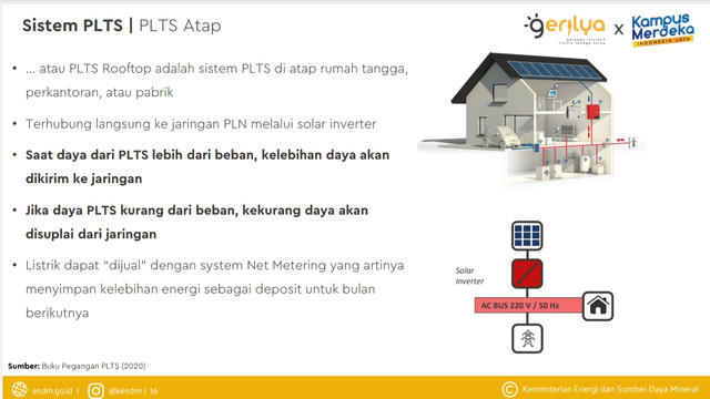 Sumber: Materi GERILYA (2.1- Energi Surya dan Metode Pemanfaatannya)