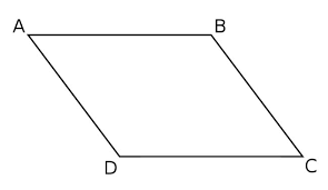 Jajar genjang adalah salah satu jenis bangun datar dalam matematika. Foto: Unsplash.com