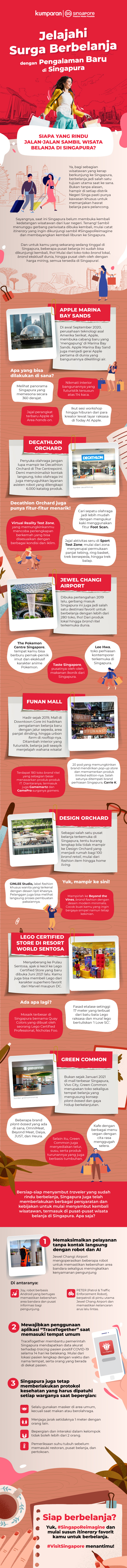 Jelajahi Surga Berbelanja dengan pengalaman Baru di Singapura. Foto: kumparan/Anisti Fakhirah