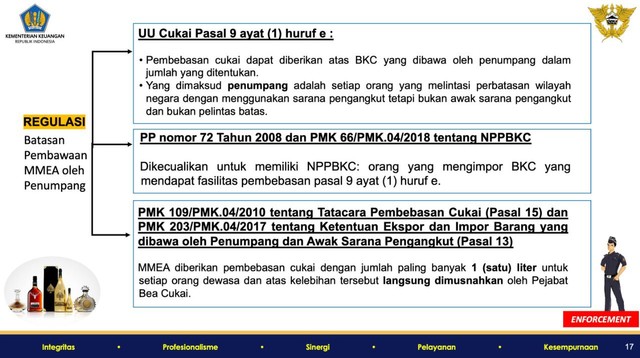 Permendag RI No. 20 tahun 2021 Tentang Kebijakan dan Pengaturan Impor salah satunya minuman keras. Foto: Dok. Istimewa
