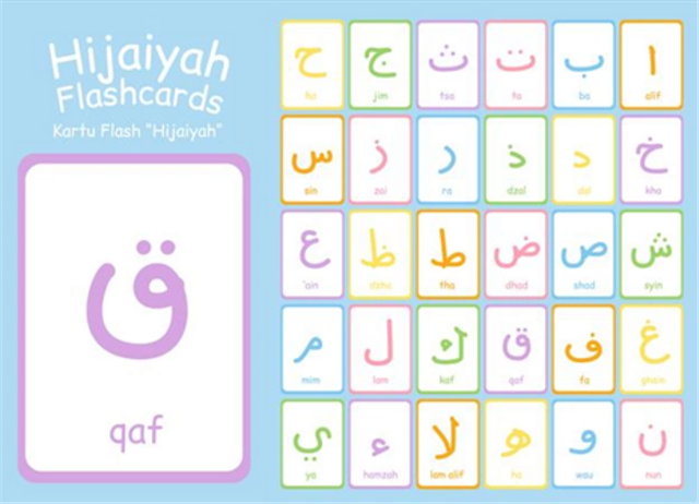 Ilustrasi bahasa Arab. Sumber: www.freepik.com