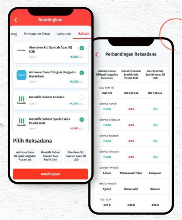 Aplikasi ONe Mobile OCBC NISP. Dok. OCBC NISP.