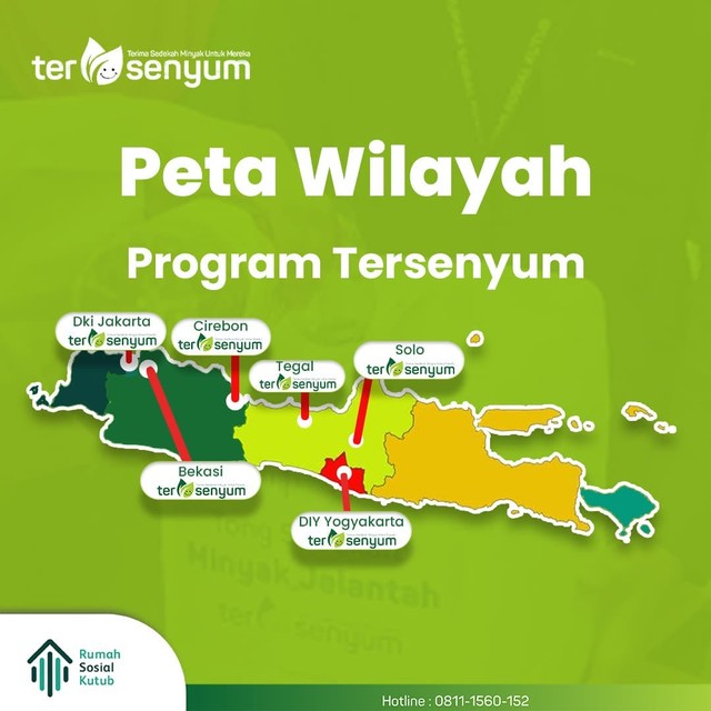Peta Sebaran Progarm Tersenyum Rumah Sosial Kutub