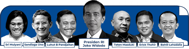 Sumber: Festival UMKM Kumparan