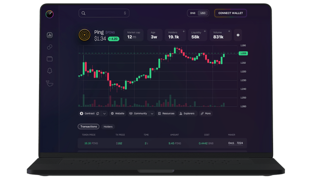 Sonar Token Masa Depan.  Dok. kumparan. 