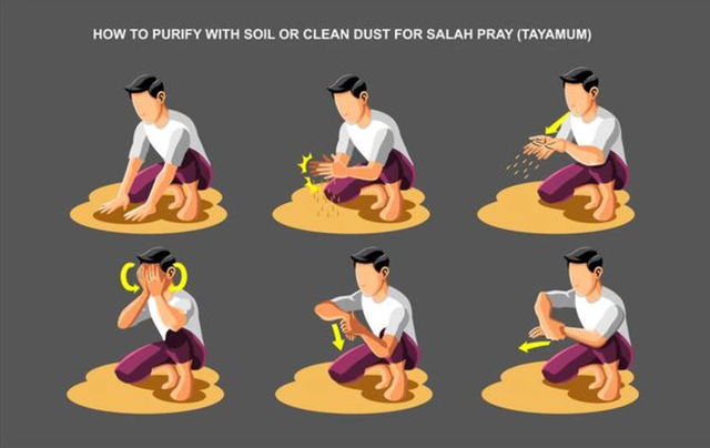 Ilustrasi tayamum. Foto: freepik.com/ayasmonsterz