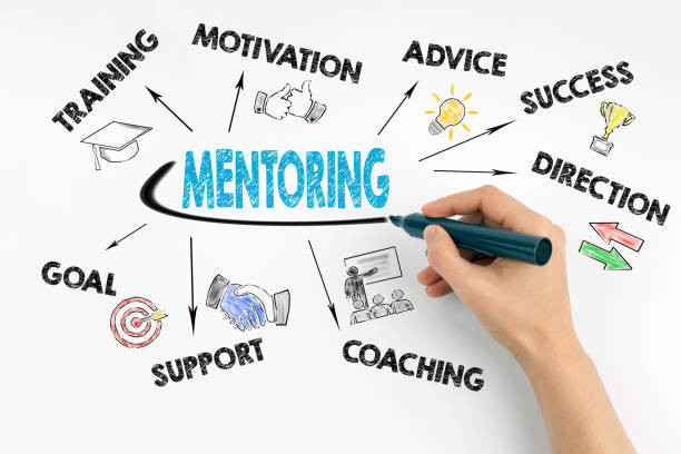 source: istock.com