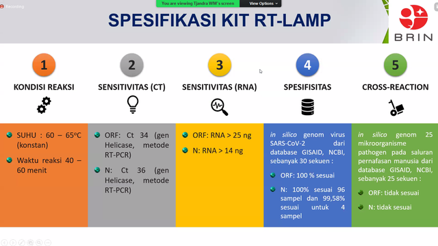 Hasil uji alat deteksi dengan metode RT-LAMP buatan BRIN.  Foto: BRIN