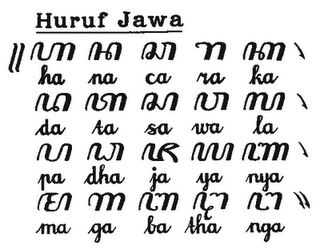Arti Hanacaraka. (Foto: Aji Santoso by https://www.flickr.com)