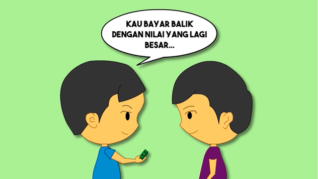 Cr. (Youtube Channel : Saiful Hazman; Riba Al Qardh)