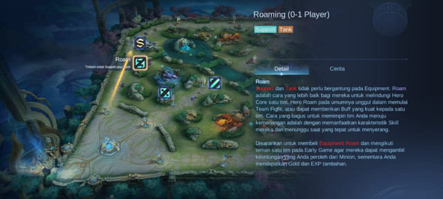 Roleplay sebagai Roamer. (Foto: Mobile Legends)