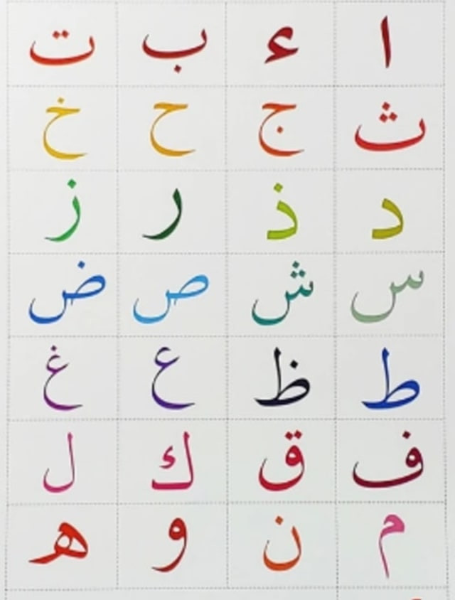 Ilustrasi huruf hijaiyah. Foto: Pinterest. 