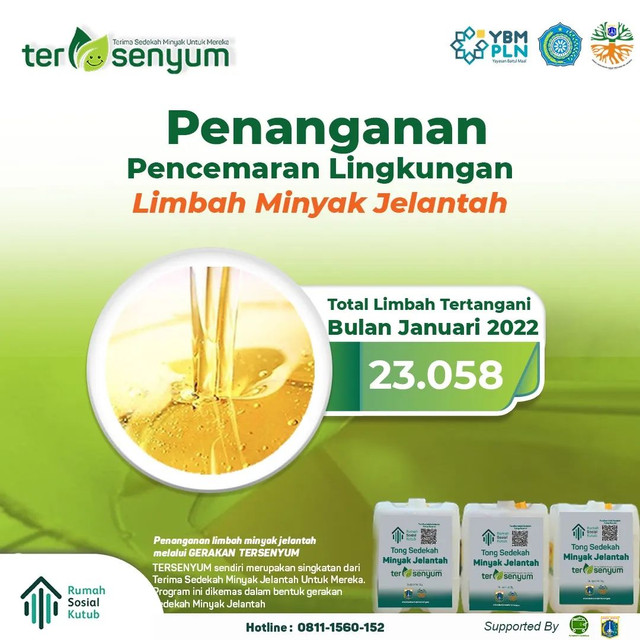 Penangangan limbah minyak jelantah. Foto: Dok. Rumah Sosial Kutub.