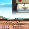 Gempa Bumi